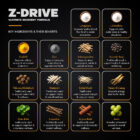Z-Drive Ultimate Recovery Formula with key herbal and nutritional ingredients